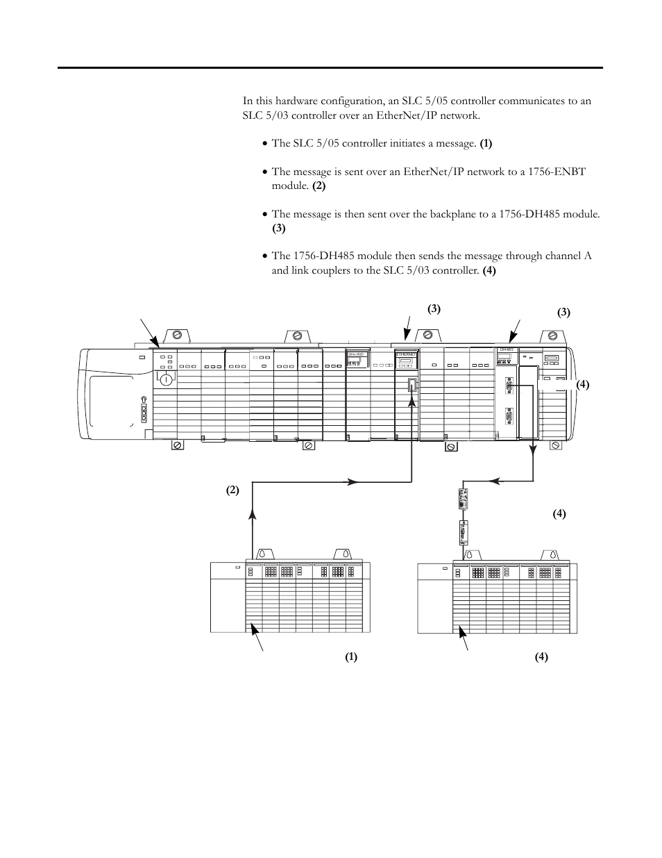 Hardware configuration, Hardware configuration -2 | Rockwell Automation 1756-DH485 ControlLogix DH-485 Communication Module User Manual User Manual | Page 80 / 110