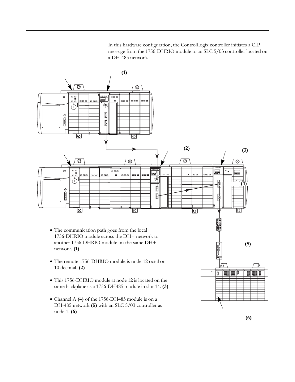 Hardware configuration, Hardware configuration -2 | Rockwell Automation 1756-DH485 ControlLogix DH-485 Communication Module User Manual User Manual | Page 86 / 110