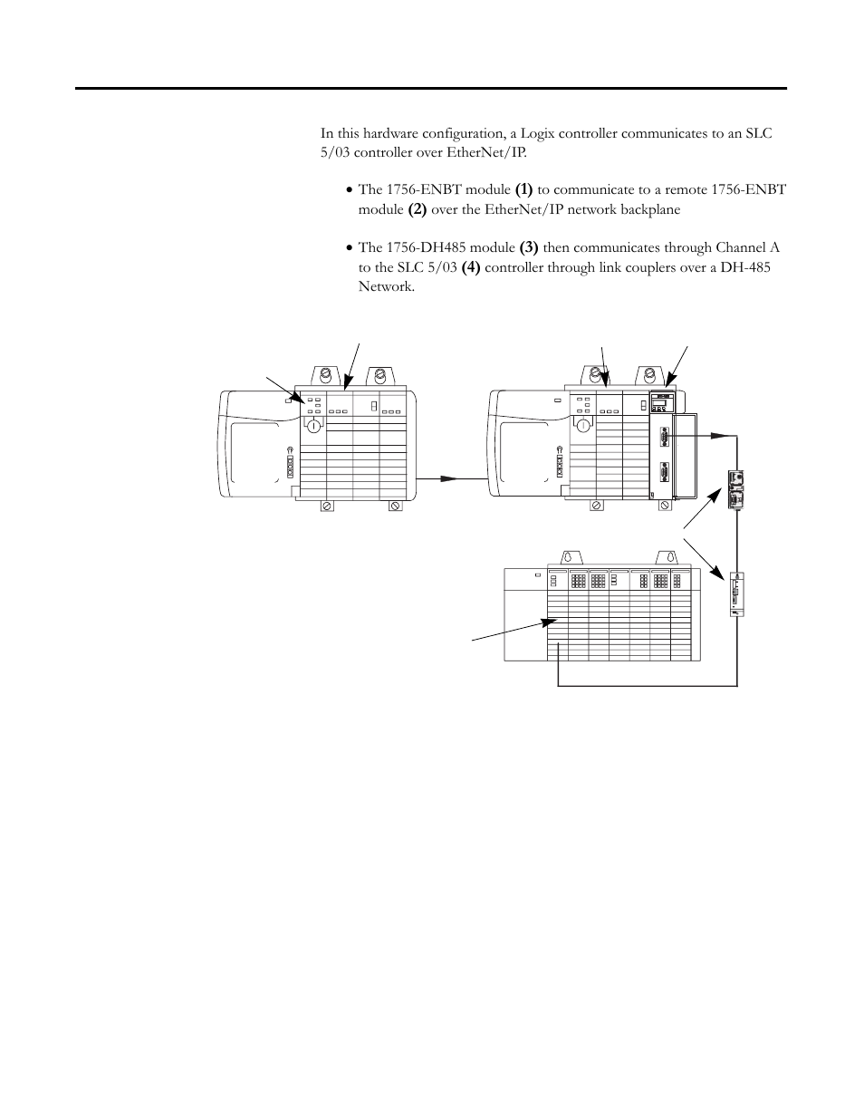 Hardware configuration, Hardware configuration -2 | Rockwell Automation 1756-DH485 ControlLogix DH-485 Communication Module User Manual User Manual | Page 90 / 110