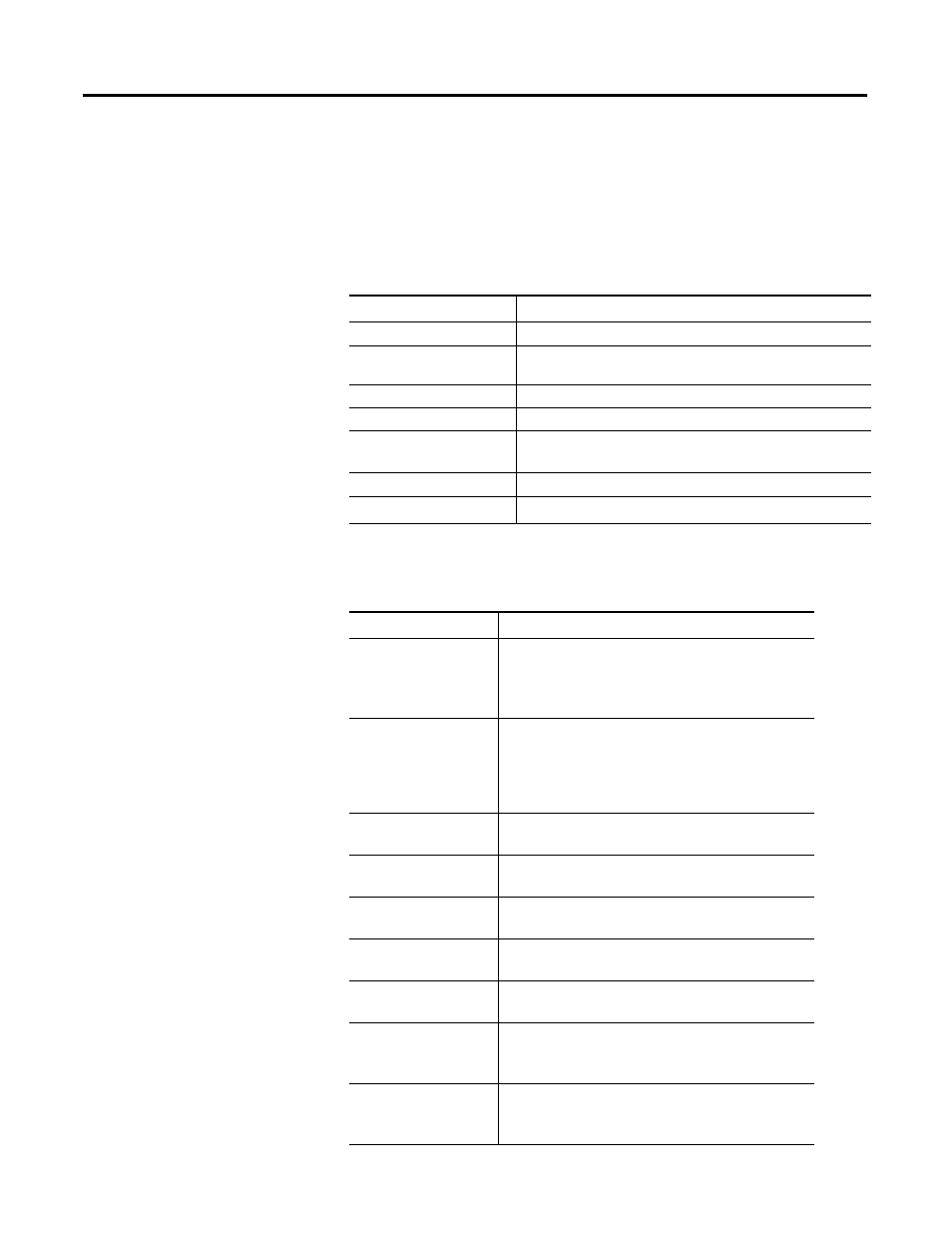 Specifications, Appendix a, Appendix | Rockwell Automation 1756-DH485 ControlLogix DH-485 Communication Module User Manual User Manual | Page 95 / 110