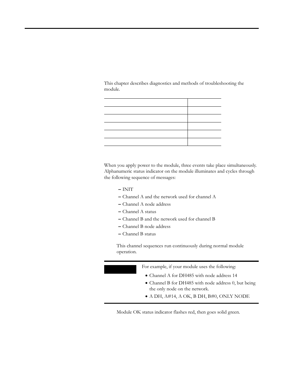 Troubleshoot the 1756-dh485 module, Introduction, Check power supply and module status | Appendix b, Appendix | Rockwell Automation 1756-DH485 ControlLogix DH-485 Communication Module User Manual User Manual | Page 97 / 110