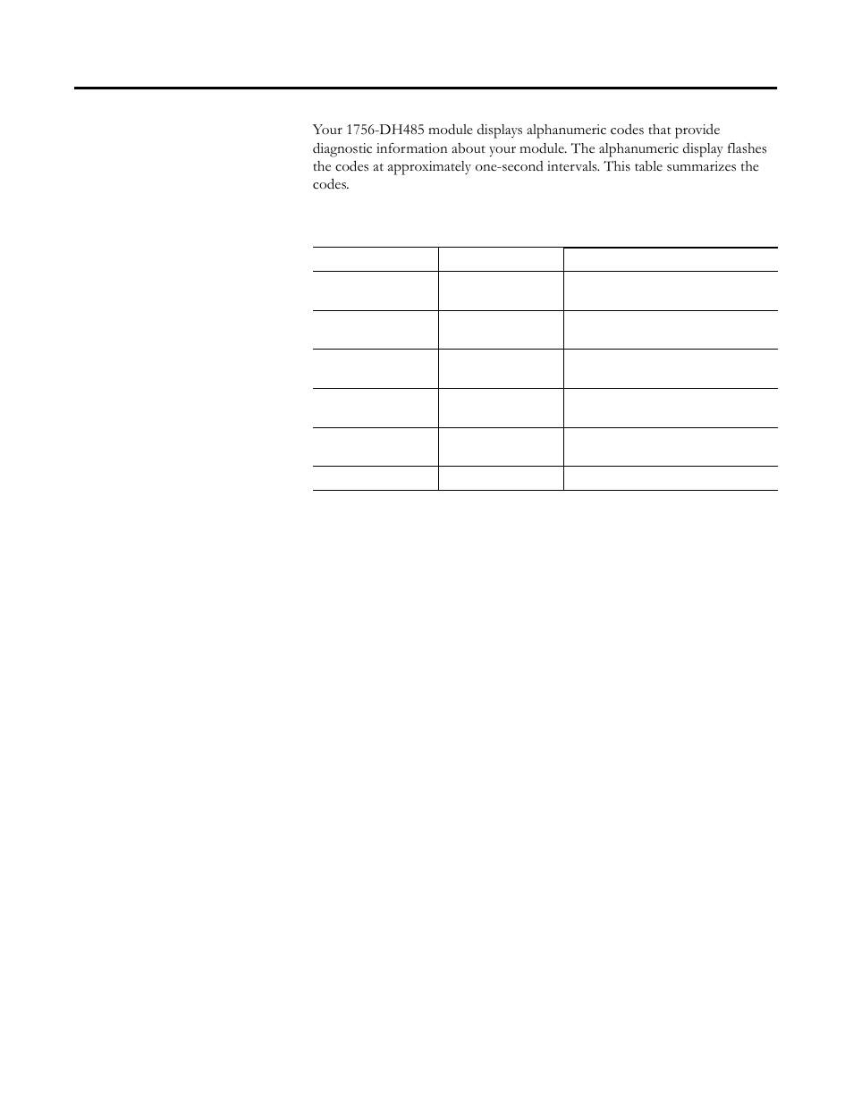 Interpret the alphanumeric indicators | Rockwell Automation 1756-DH485 ControlLogix DH-485 Communication Module User Manual User Manual | Page 99 / 110