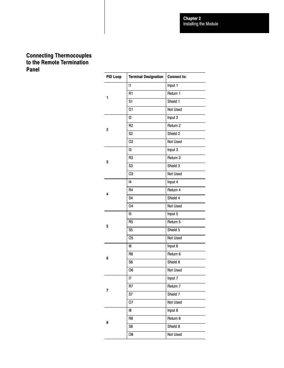 Connecting thermocouples | Rockwell Automation 1771-TCM,D17716.5.108 TEMPERATURE CONTROL MOD User Manual | Page 19 / 137