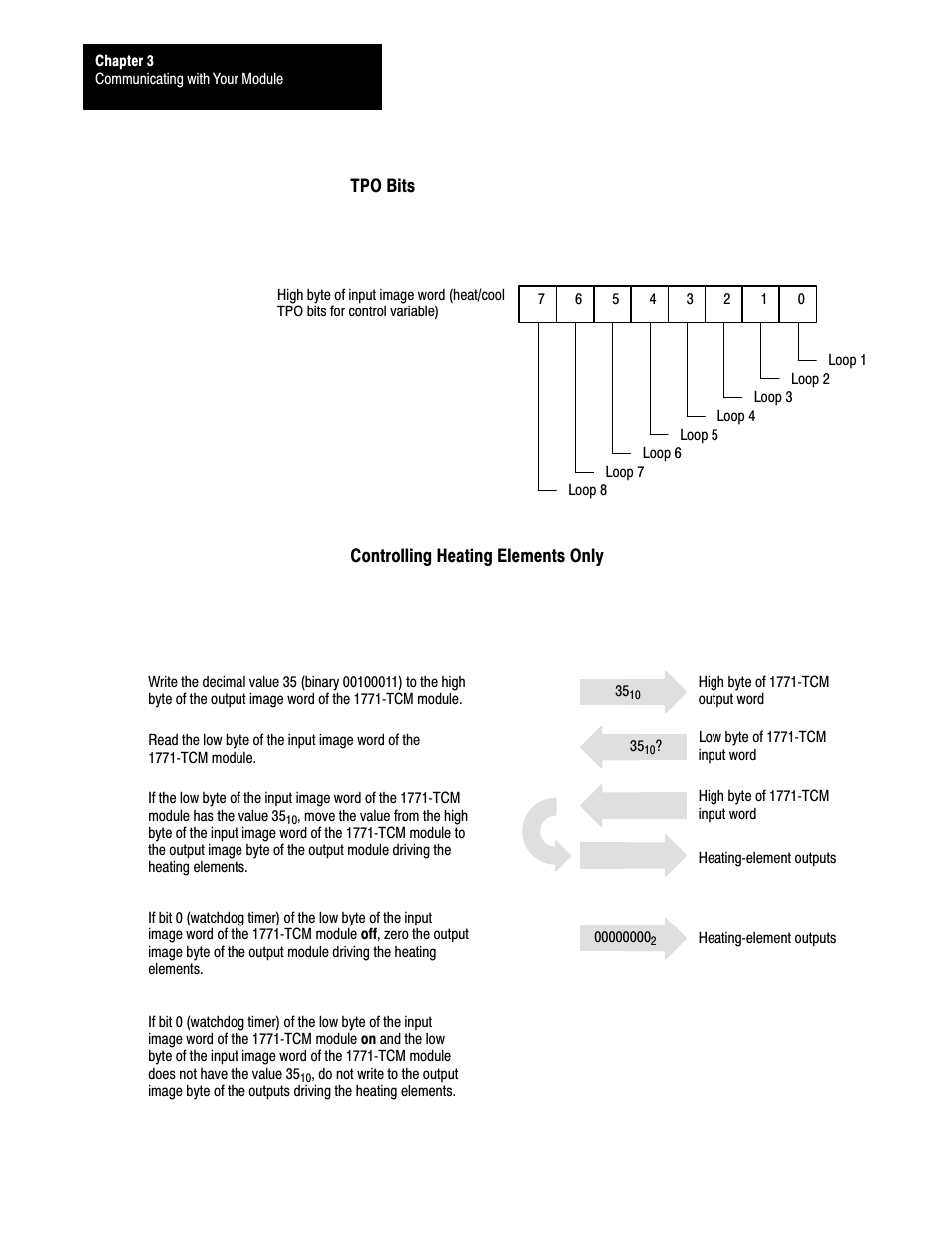 Rockwell Automation 1771-TCM,D17716.5.108 TEMPERATURE CONTROL MOD User Manual | Page 26 / 137