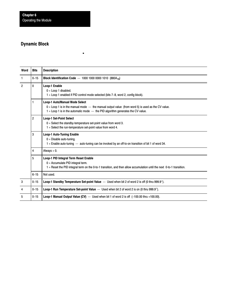 Dynamic block | Rockwell Automation 1771-TCM,D17716.5.108 TEMPERATURE CONTROL MOD User Manual | Page 45 / 137