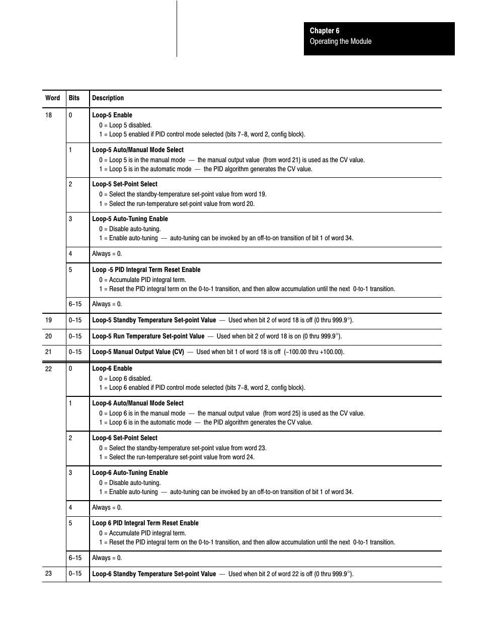 Rockwell Automation 1771-TCM,D17716.5.108 TEMPERATURE CONTROL MOD User Manual | Page 48 / 137