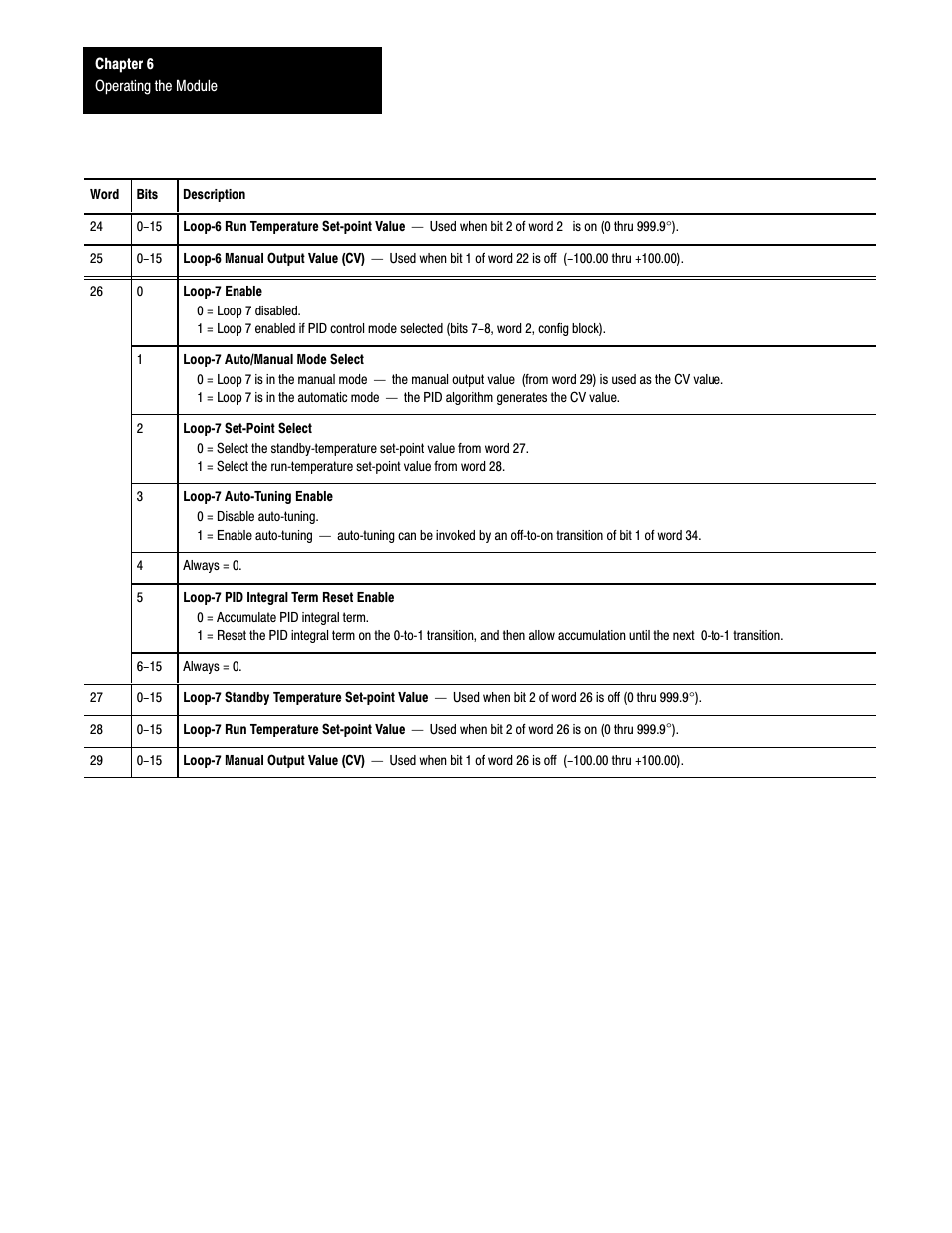 Rockwell Automation 1771-TCM,D17716.5.108 TEMPERATURE CONTROL MOD User Manual | Page 49 / 137