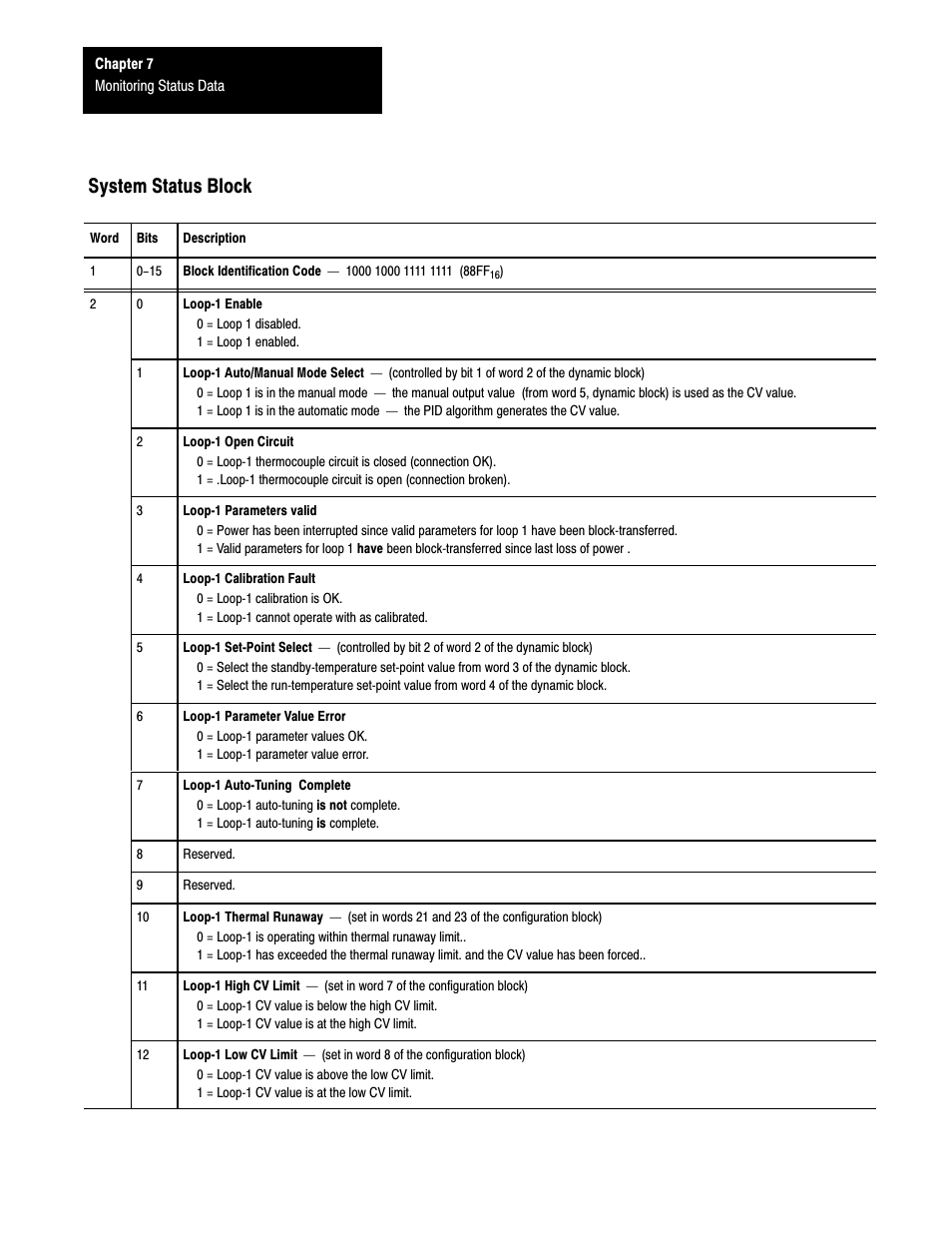 System status block | Rockwell Automation 1771-TCM,D17716.5.108 TEMPERATURE CONTROL MOD User Manual | Page 52 / 137