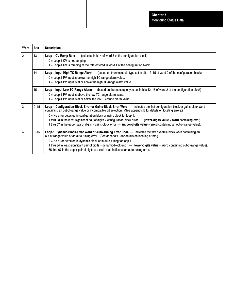 Rockwell Automation 1771-TCM,D17716.5.108 TEMPERATURE CONTROL MOD User Manual | Page 53 / 137
