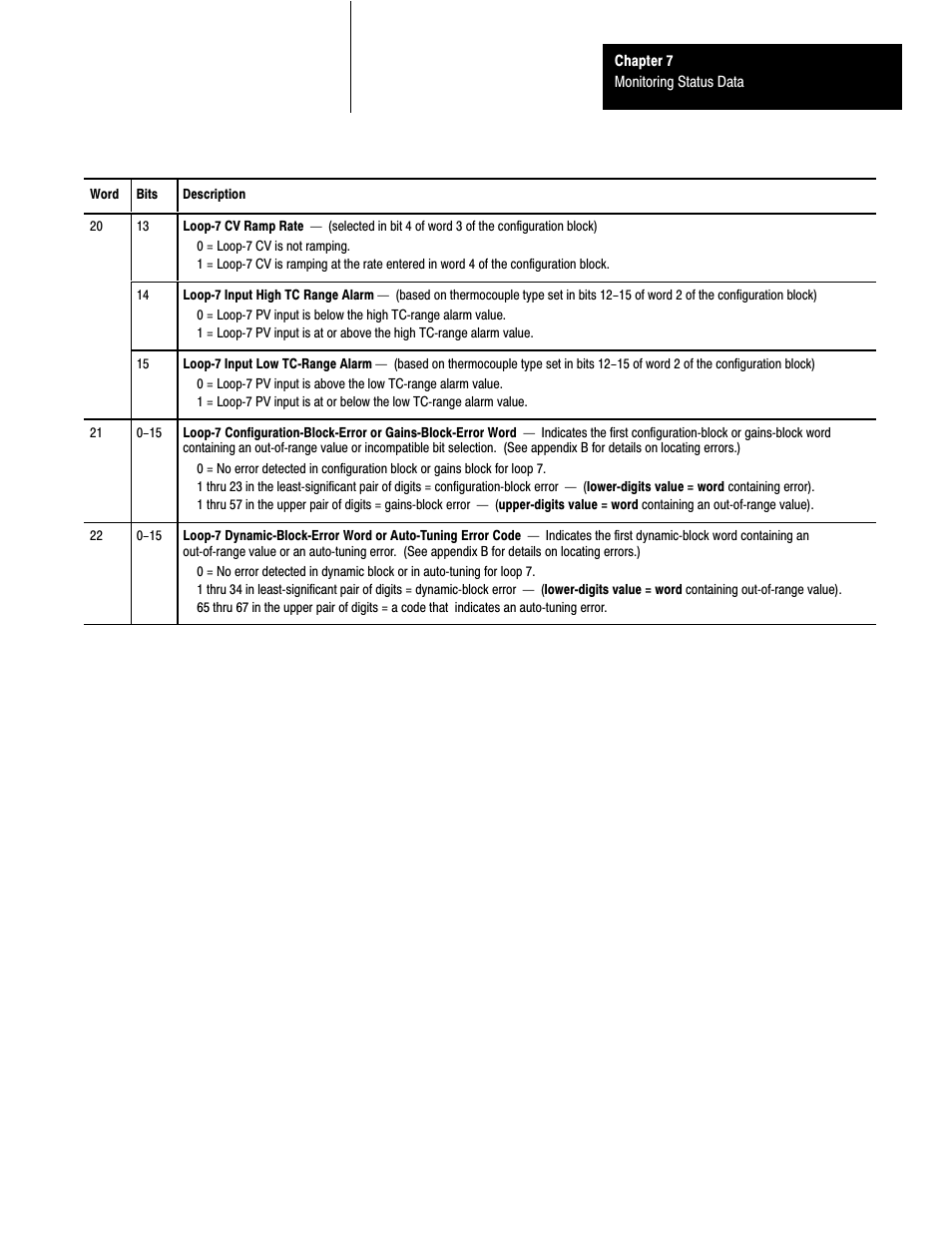 Rockwell Automation 1771-TCM,D17716.5.108 TEMPERATURE CONTROL MOD User Manual | Page 65 / 137