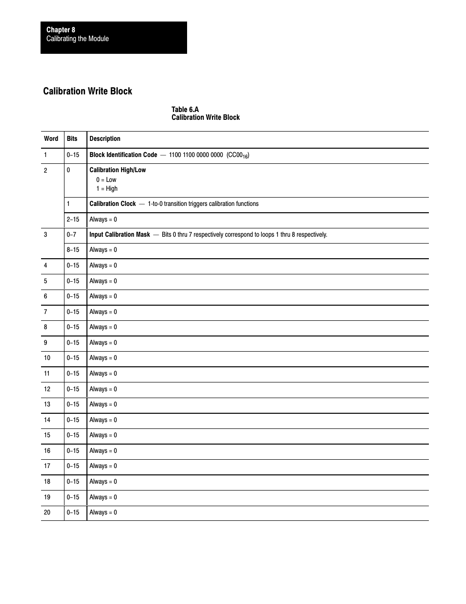 Calibration write block | Rockwell Automation 1771-TCM,D17716.5.108 TEMPERATURE CONTROL MOD User Manual | Page 75 / 137