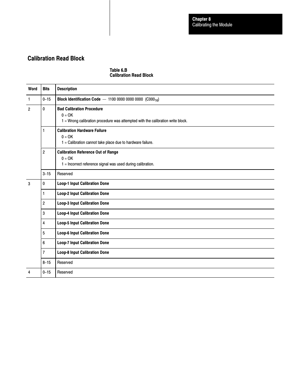 Calibration read block | Rockwell Automation 1771-TCM,D17716.5.108 TEMPERATURE CONTROL MOD User Manual | Page 76 / 137