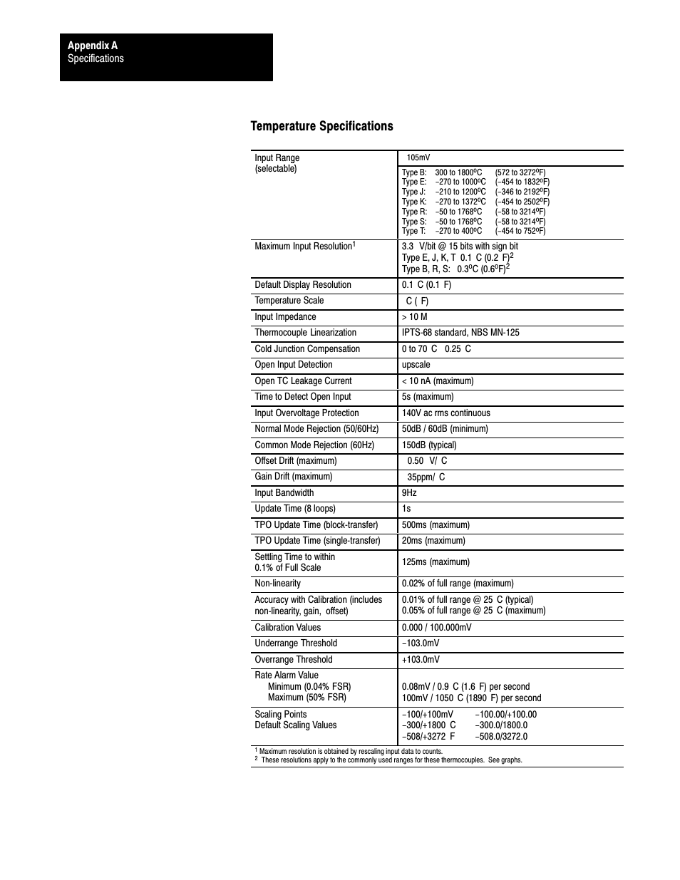Temperature specifications | Rockwell Automation 1771-TCM,D17716.5.108 TEMPERATURE CONTROL MOD User Manual | Page 88 / 137
