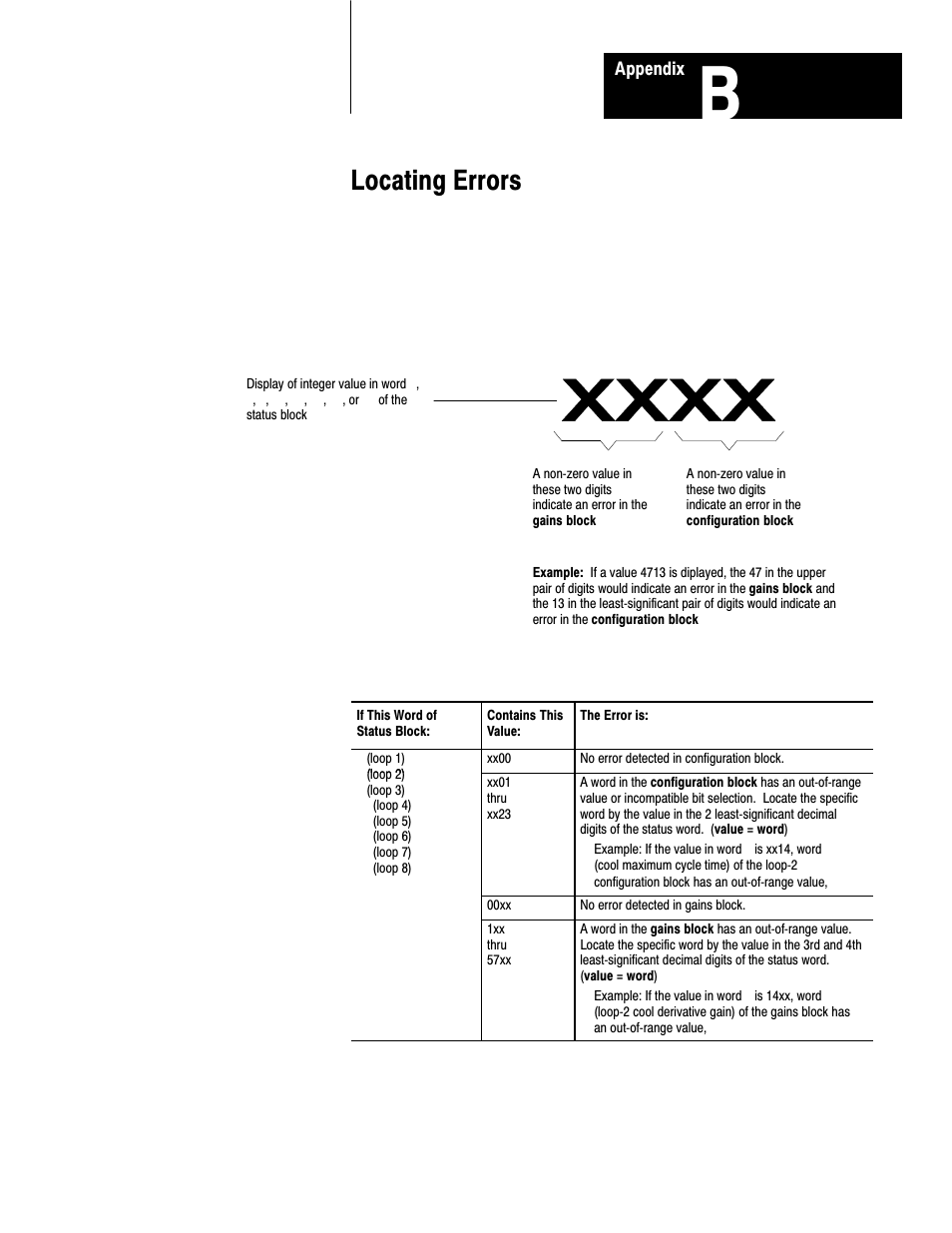 B - locating errors, Locating errors | Rockwell Automation 1771-TCM,D17716.5.108 TEMPERATURE CONTROL MOD User Manual | Page 90 / 137