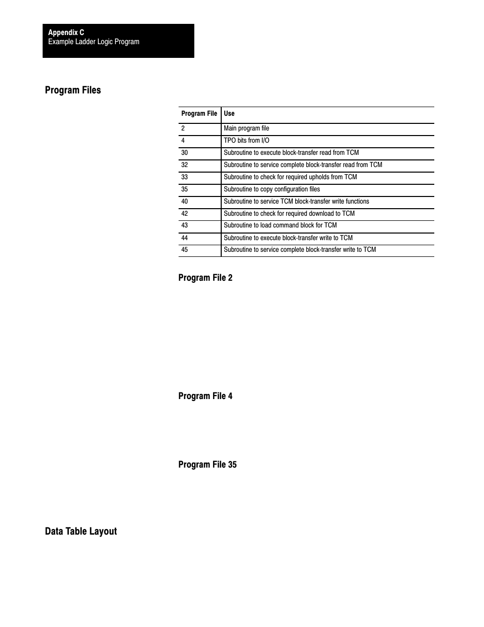 Program files, Data table layout, Program files data table layout | Rockwell Automation 1771-TCM,D17716.5.108 TEMPERATURE CONTROL MOD User Manual | Page 94 / 137