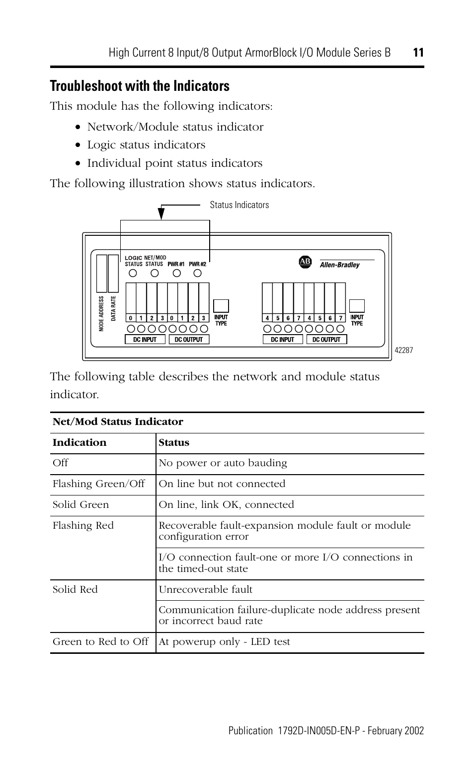 Troubleshoot with the indicators | Rockwell Automation 1792D-88HC High Current 8 Input/8 Output ArmorBlock I/O Module Series B User Manual | Page 11 / 16