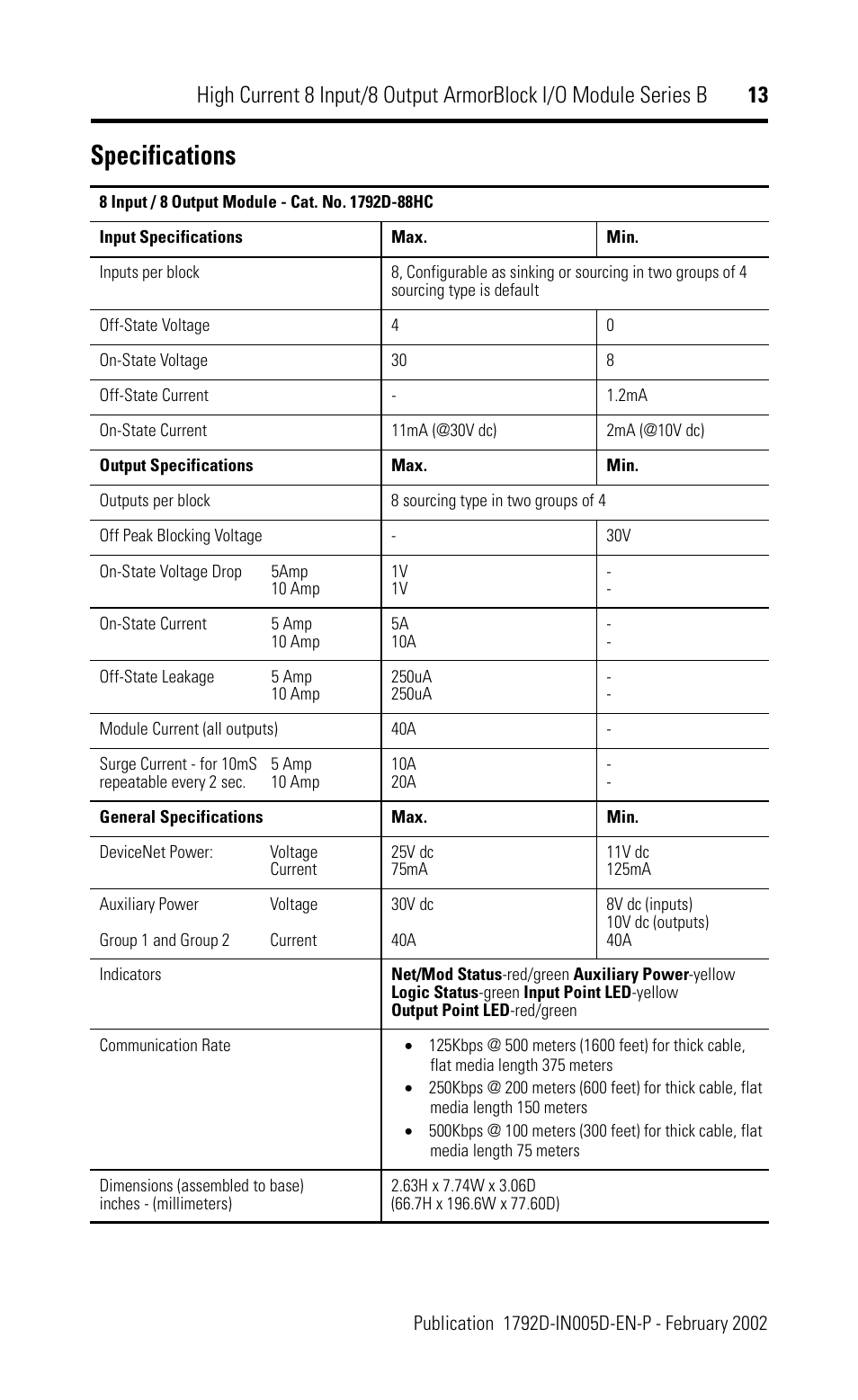 Specifications | Rockwell Automation 1792D-88HC High Current 8 Input/8 Output ArmorBlock I/O Module Series B User Manual | Page 13 / 16