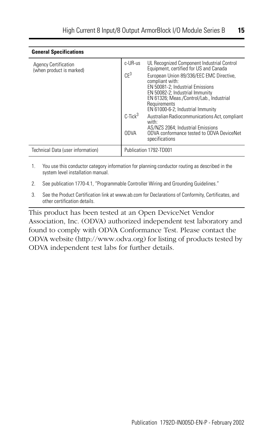 Rockwell Automation 1792D-88HC High Current 8 Input/8 Output ArmorBlock I/O Module Series B User Manual | Page 15 / 16
