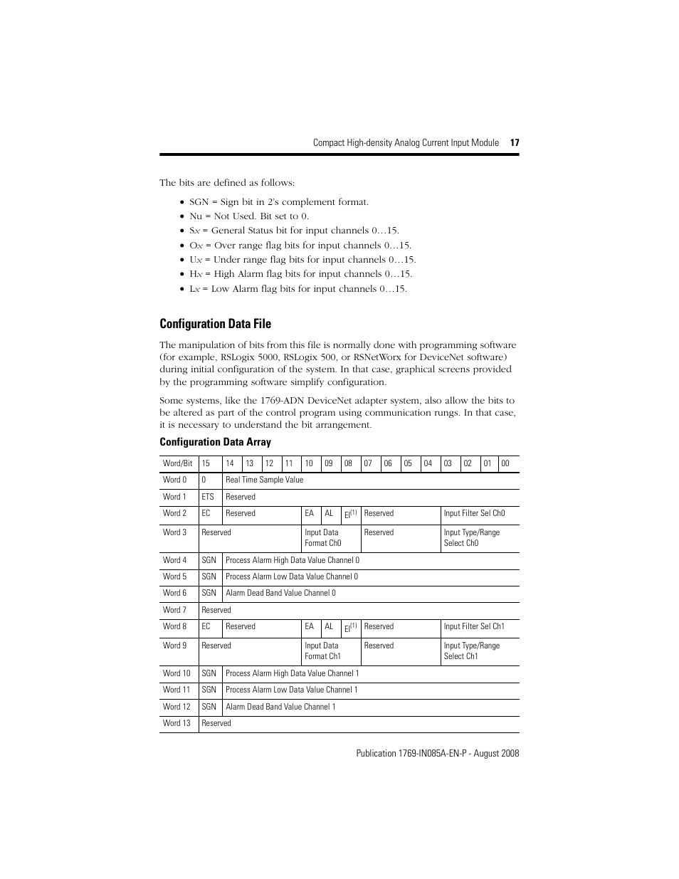 Configuration data file | Rockwell Automation 1769-IF16C Conpact High Density Analog Current Input Module User Manual | Page 17 / 28