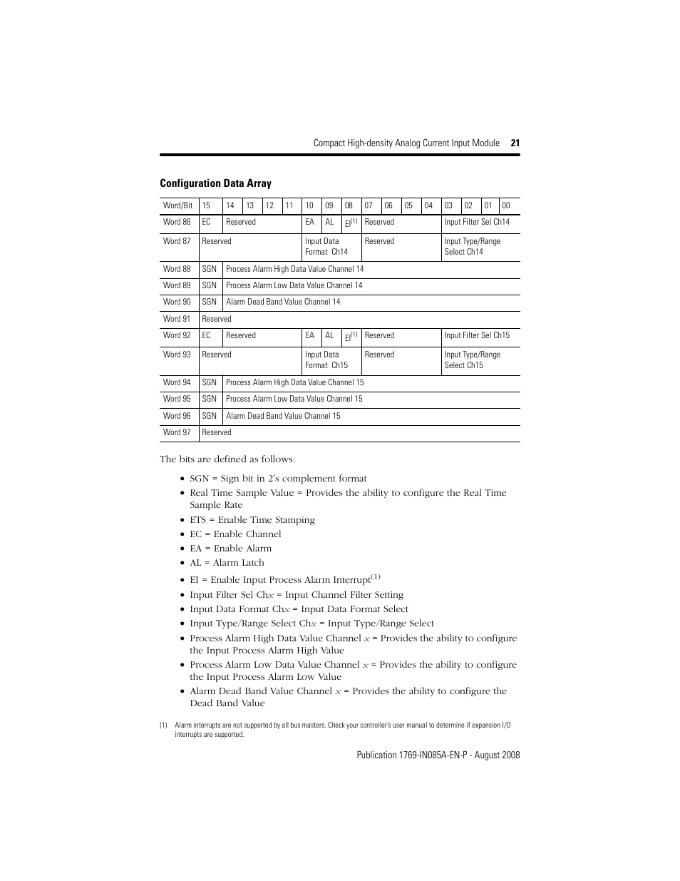 Rockwell Automation 1769-IF16C Conpact High Density Analog Current Input Module User Manual | Page 21 / 28
