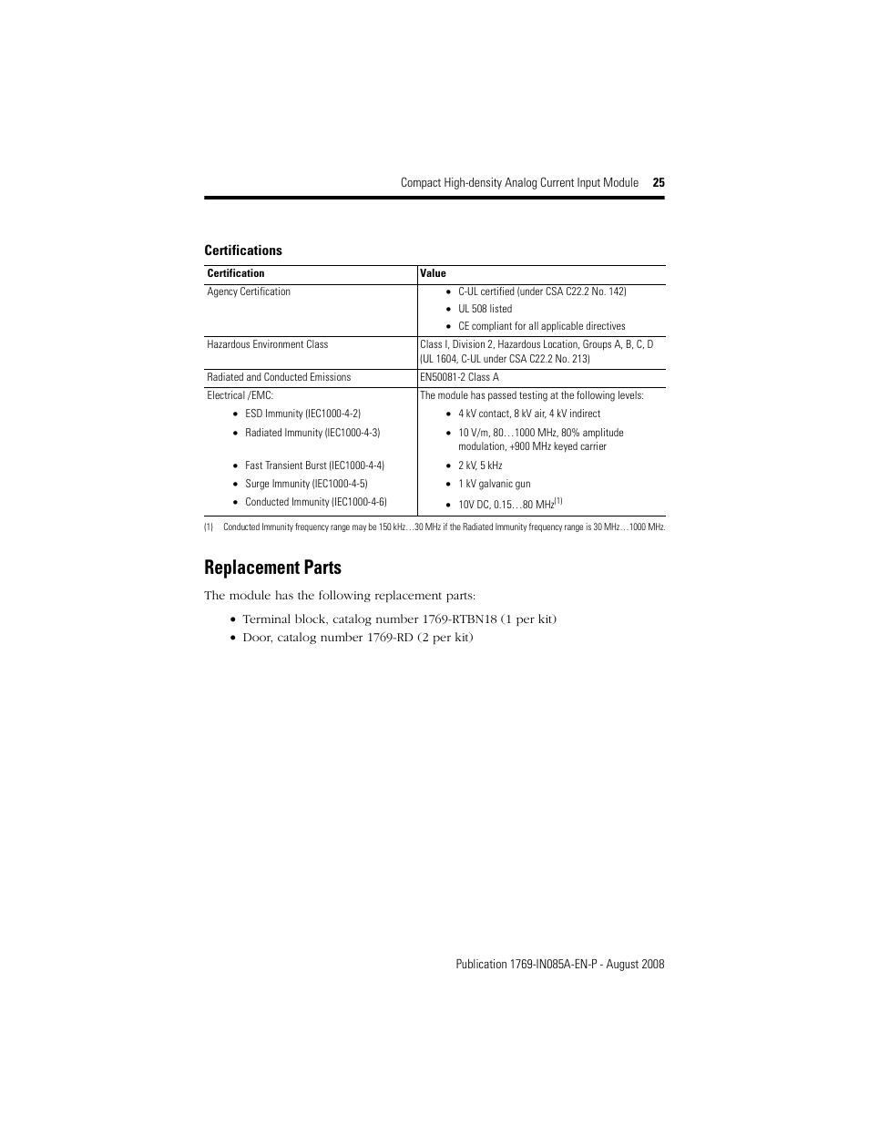 Replacement parts | Rockwell Automation 1769-IF16C Conpact High Density Analog Current Input Module User Manual | Page 25 / 28