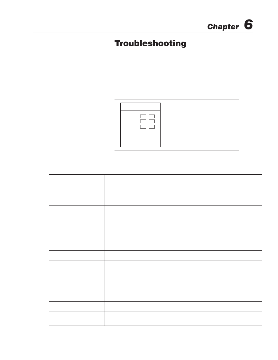 6 - troubleshooting, Objectives, Using led indicators | Correcting typical problems, Troubleshooting, Chapter | Rockwell Automation 1746-QS,D17466.19 SYNCHRONIZED AXES MODULE User Manual | Page 37 / 51