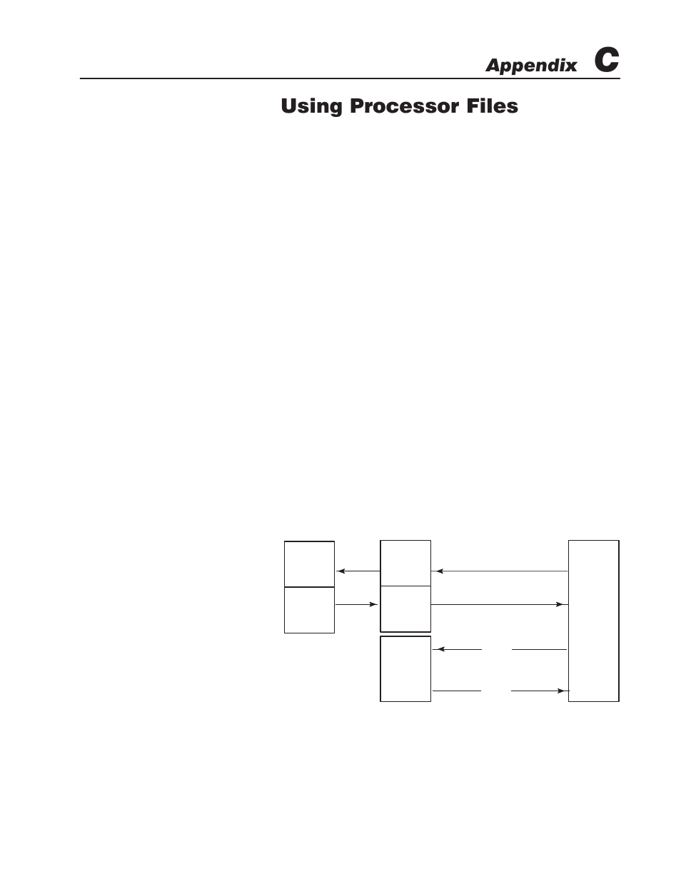 C - using processor files, Transferring data, Using processor files | Appendix | Rockwell Automation 1746-QS,D17466.19 SYNCHRONIZED AXES MODULE User Manual | Page 43 / 51