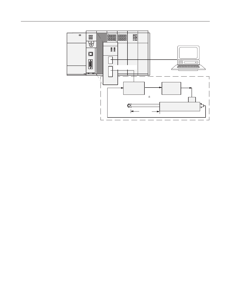 Why use this system, How does it work, Why use this system? how does it work | Monitoring axis position, Controlling axis output | Rockwell Automation 1746-QS,D17466.19 SYNCHRONIZED AXES MODULE User Manual | Page 6 / 51