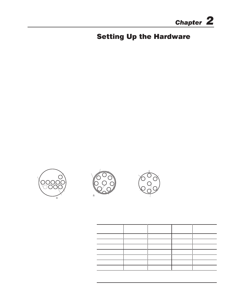 2 - setting up the hardware, Chapter objectives, Connections to ldts and 4-axis terminal block | Setting up the hardware, Chapter | Rockwell Automation 1746-QS,D17466.19 SYNCHRONIZED AXES MODULE User Manual | Page 9 / 51