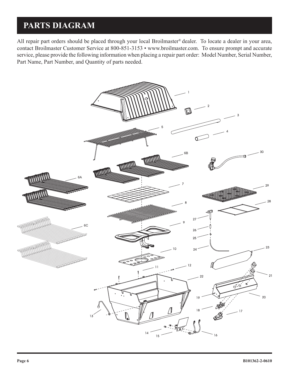 Parts diagram | Broilmaster P3FBLW-2 User Manual | Page 6 / 24