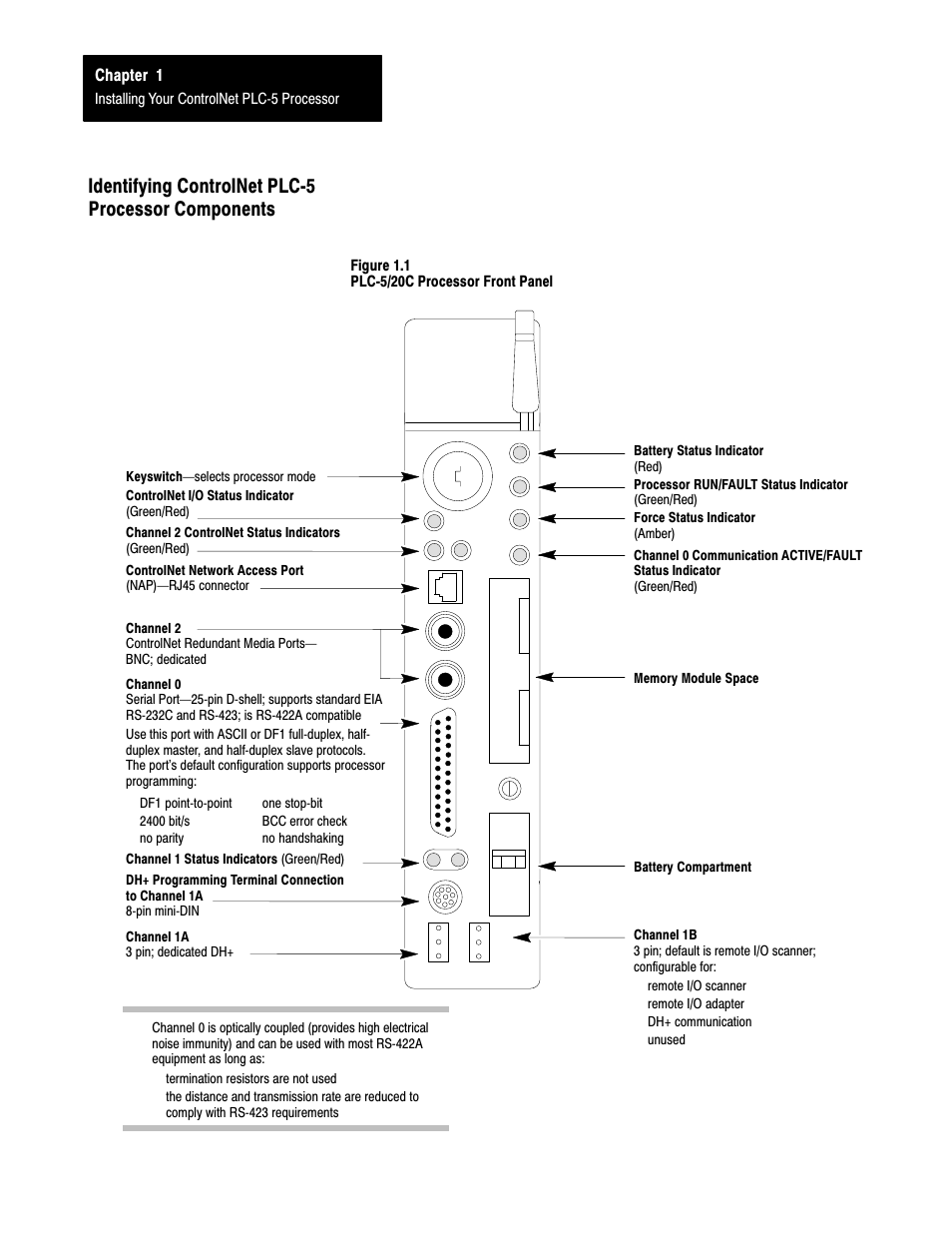 Identifying controlnet plc 5 processor components, Identifying controlnet plcć5 processor components | Rockwell Automation 1785-L20C_L40C, D17856.5.14 ControlNet PLC-5 Programmable Controllers User Manual User Manual | Page 12 / 107