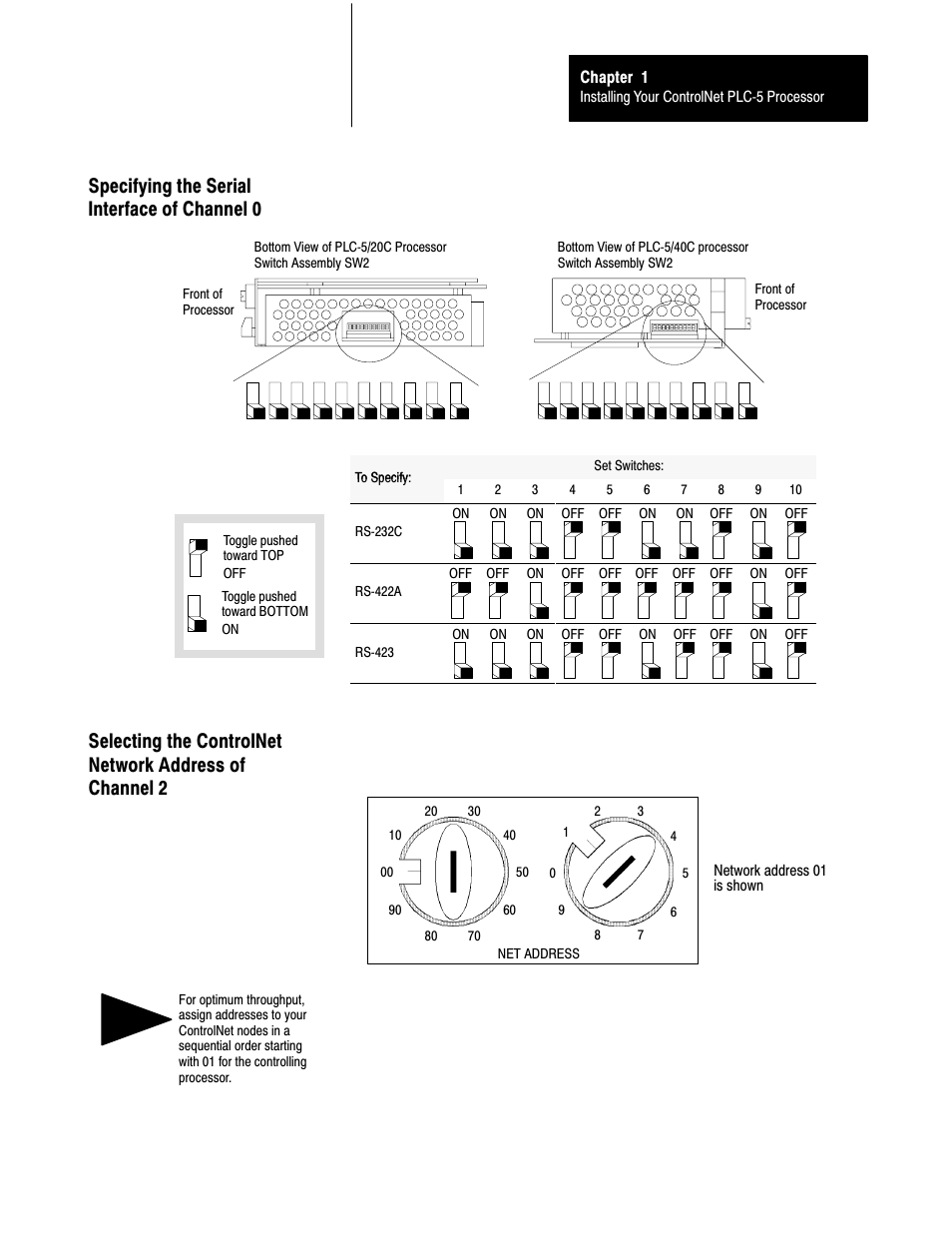 Specifying the serial interface of channel 0, 1ć11 | Rockwell Automation 1785-L20C_L40C, D17856.5.14 ControlNet PLC-5 Programmable Controllers User Manual User Manual | Page 19 / 107