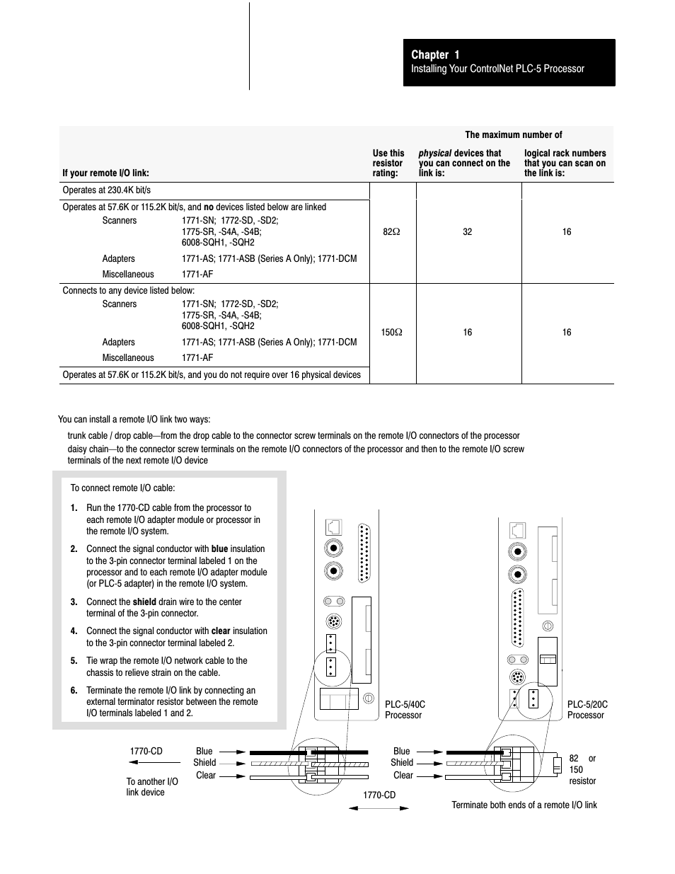 Rockwell Automation 1785-L20C_L40C, D17856.5.14 ControlNet PLC-5 Programmable Controllers User Manual User Manual | Page 21 / 107