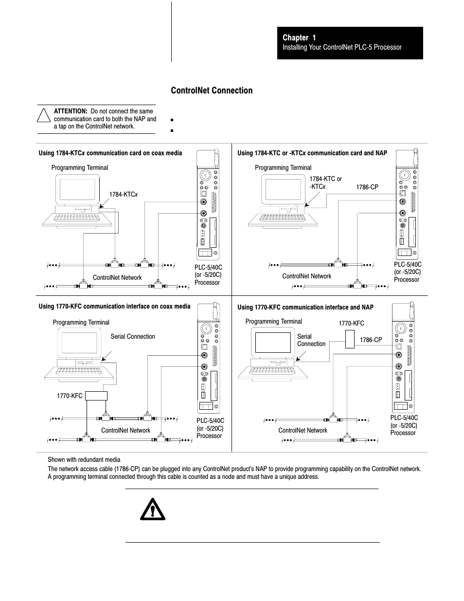 Controlnet connection | Rockwell Automation 1785-L20C_L40C, D17856.5.14 ControlNet PLC-5 Programmable Controllers User Manual User Manual | Page 25 / 107