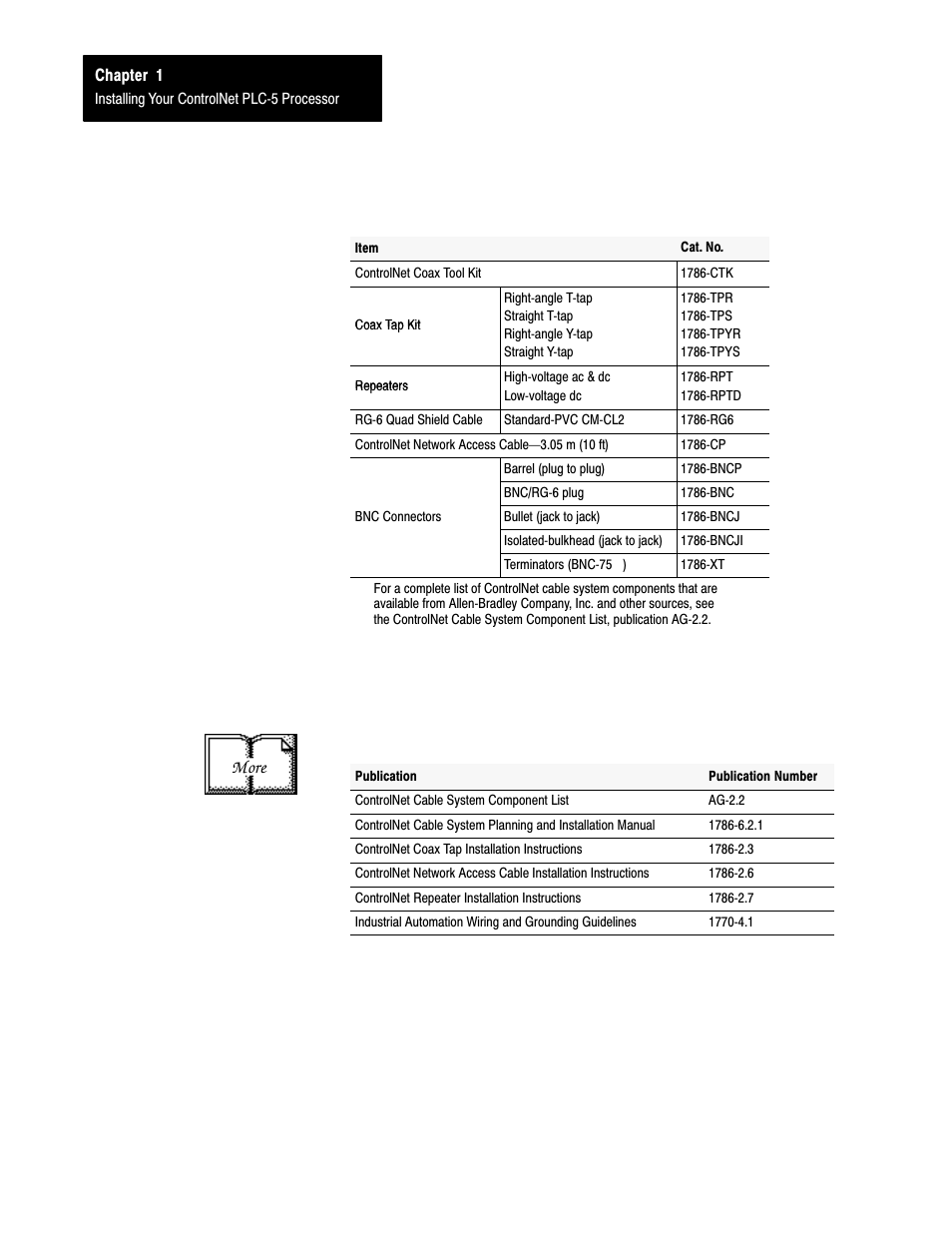 More | Rockwell Automation 1785-L20C_L40C, D17856.5.14 ControlNet PLC-5 Programmable Controllers User Manual User Manual | Page 28 / 107