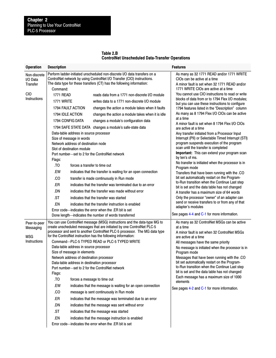 Rockwell Automation 1785-L20C_L40C, D17856.5.14 ControlNet PLC-5 Programmable Controllers User Manual User Manual | Page 32 / 107