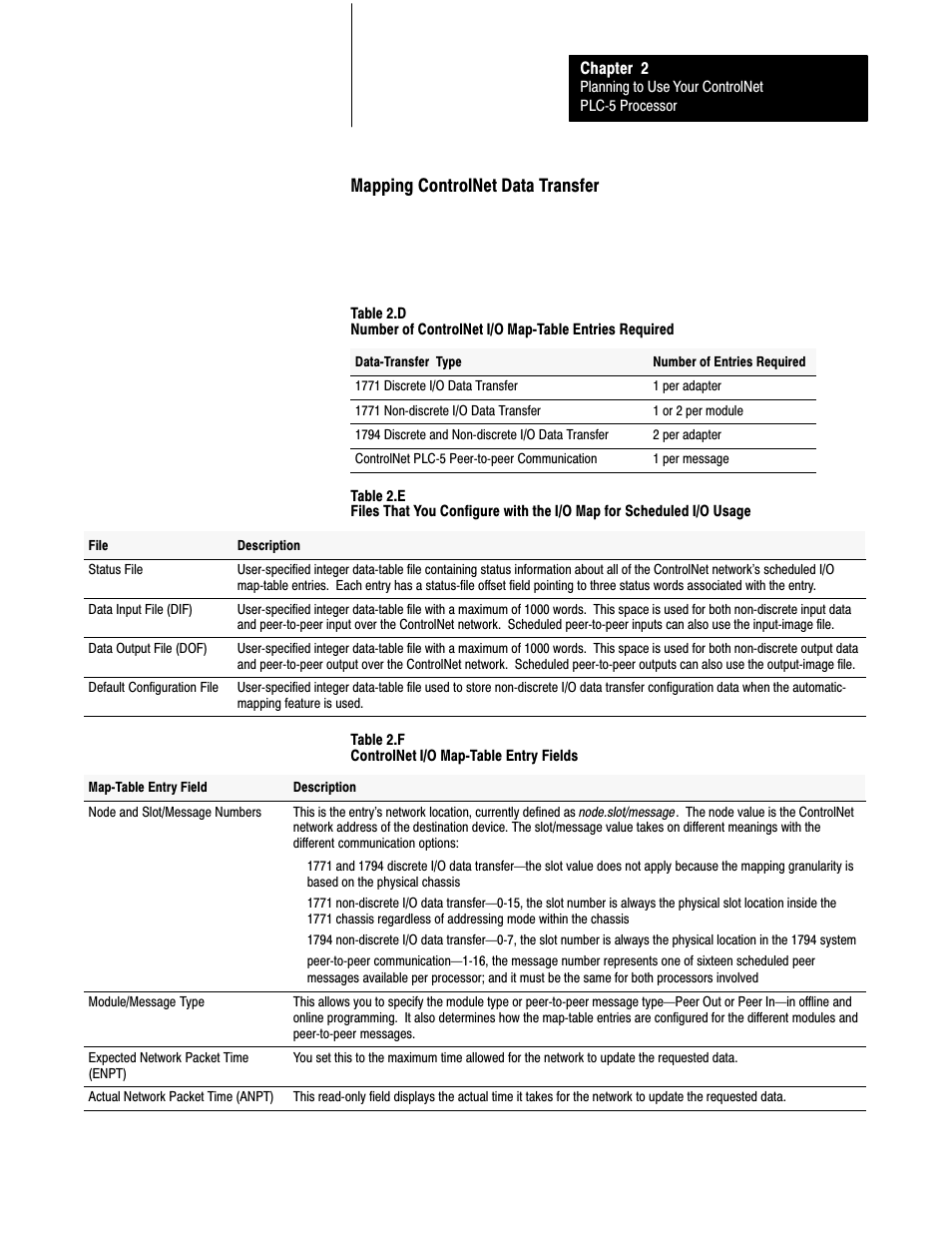 Mapping controlnet data transfer | Rockwell Automation 1785-L20C_L40C, D17856.5.14 ControlNet PLC-5 Programmable Controllers User Manual User Manual | Page 37 / 107