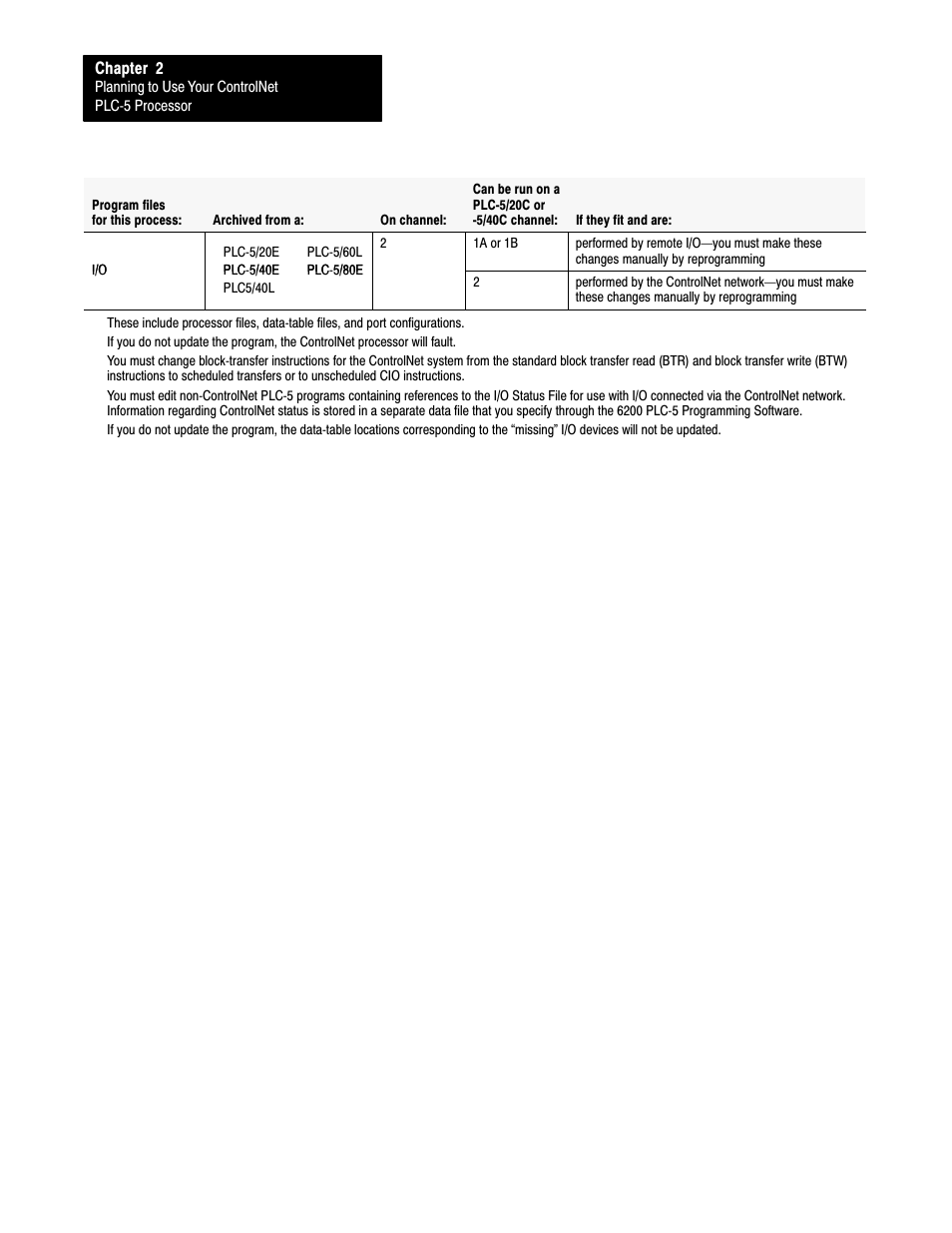 Rockwell Automation 1785-L20C_L40C, D17856.5.14 ControlNet PLC-5 Programmable Controllers User Manual User Manual | Page 44 / 107