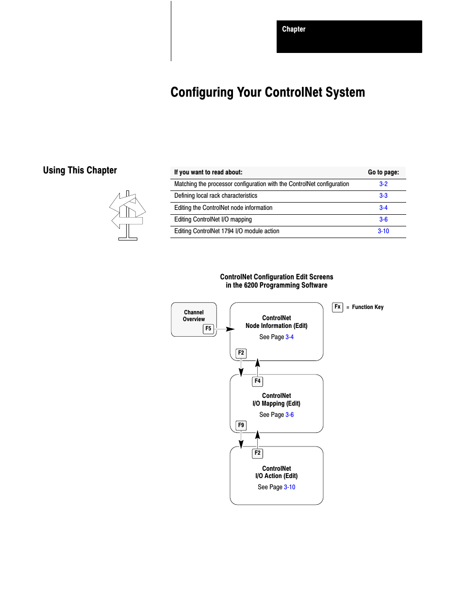 3 - configuring your controlnet system, Using this chapter, Configuring your controlnet system | Rockwell Automation 1785-L20C_L40C, D17856.5.14 ControlNet PLC-5 Programmable Controllers User Manual User Manual | Page 45 / 107