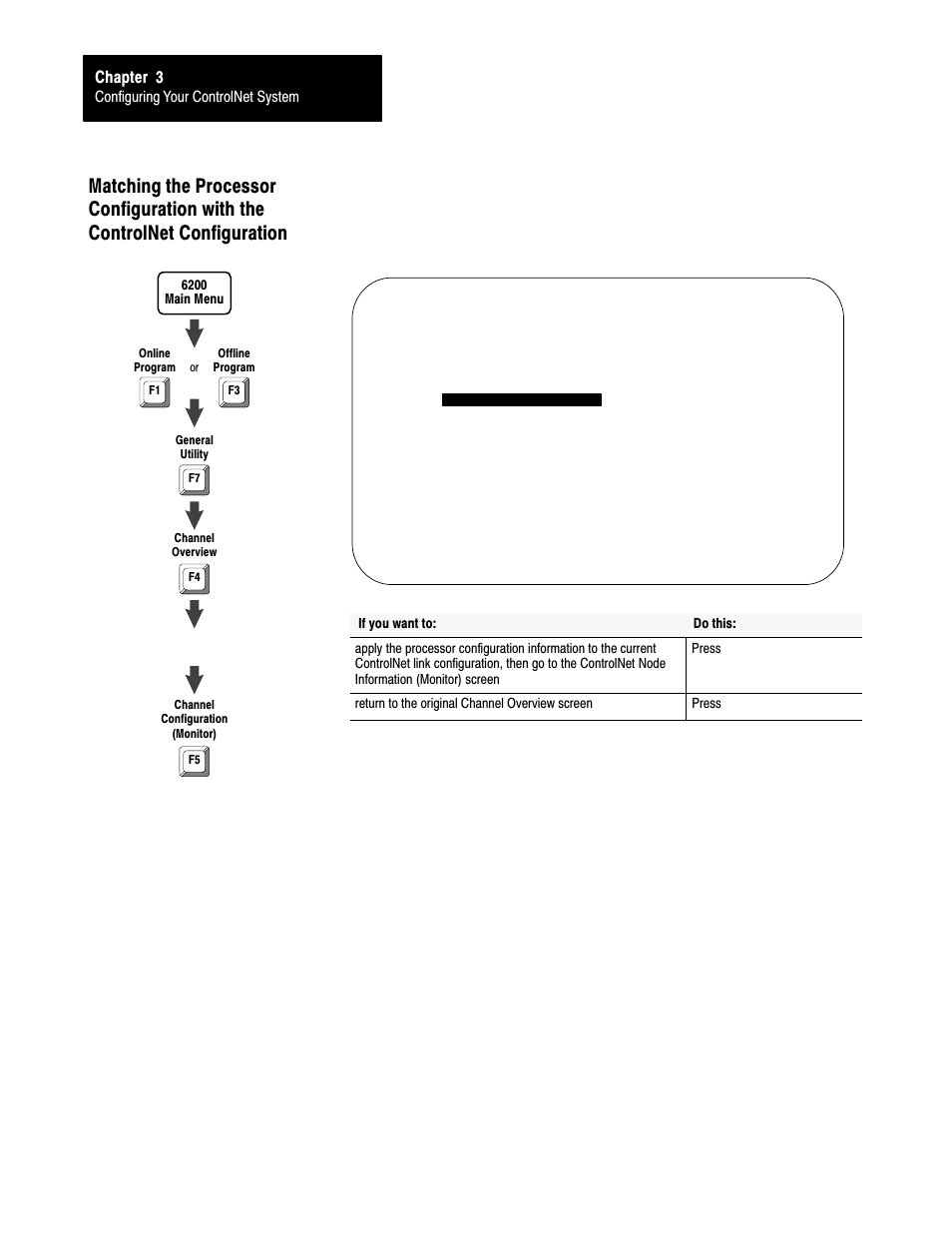 Chapter 3 | Rockwell Automation 1785-L20C_L40C, D17856.5.14 ControlNet PLC-5 Programmable Controllers User Manual User Manual | Page 46 / 107