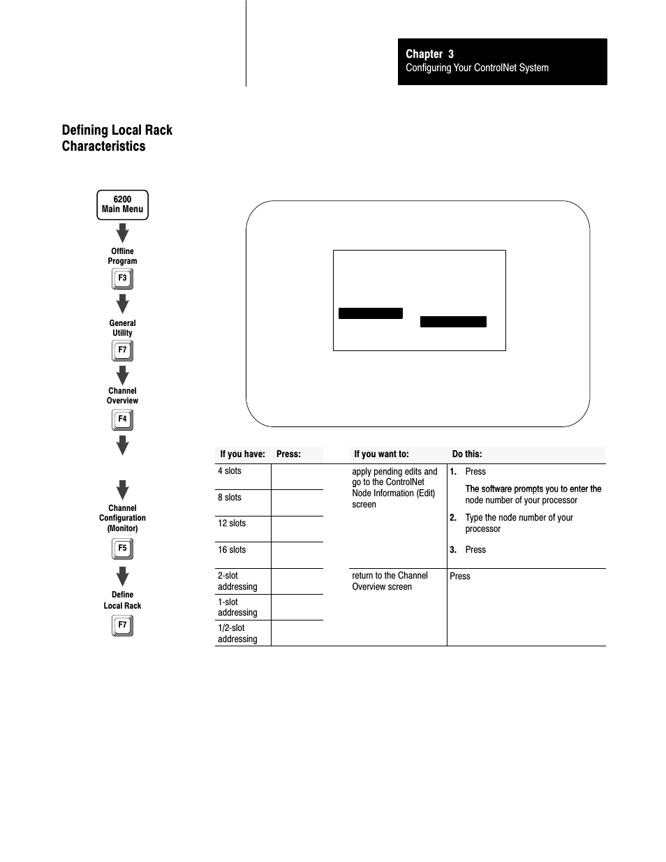 Defining local rack characteristics, Chapter 3 | Rockwell Automation 1785-L20C_L40C, D17856.5.14 ControlNet PLC-5 Programmable Controllers User Manual User Manual | Page 47 / 107