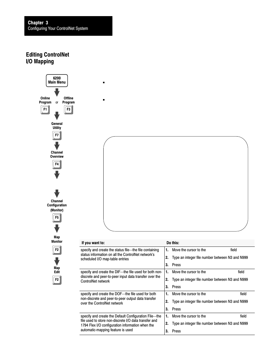 Editing controlnet i/o mapping, Chapter 3 | Rockwell Automation 1785-L20C_L40C, D17856.5.14 ControlNet PLC-5 Programmable Controllers User Manual User Manual | Page 50 / 107