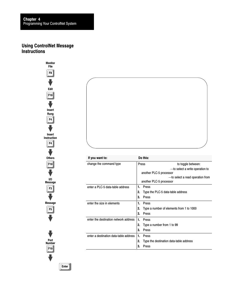 Using controlnet message instructions, Chapter 4 | Rockwell Automation 1785-L20C_L40C, D17856.5.14 ControlNet PLC-5 Programmable Controllers User Manual User Manual | Page 57 / 107