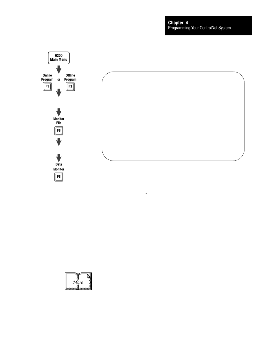 More | Rockwell Automation 1785-L20C_L40C, D17856.5.14 ControlNet PLC-5 Programmable Controllers User Manual User Manual | Page 58 / 107