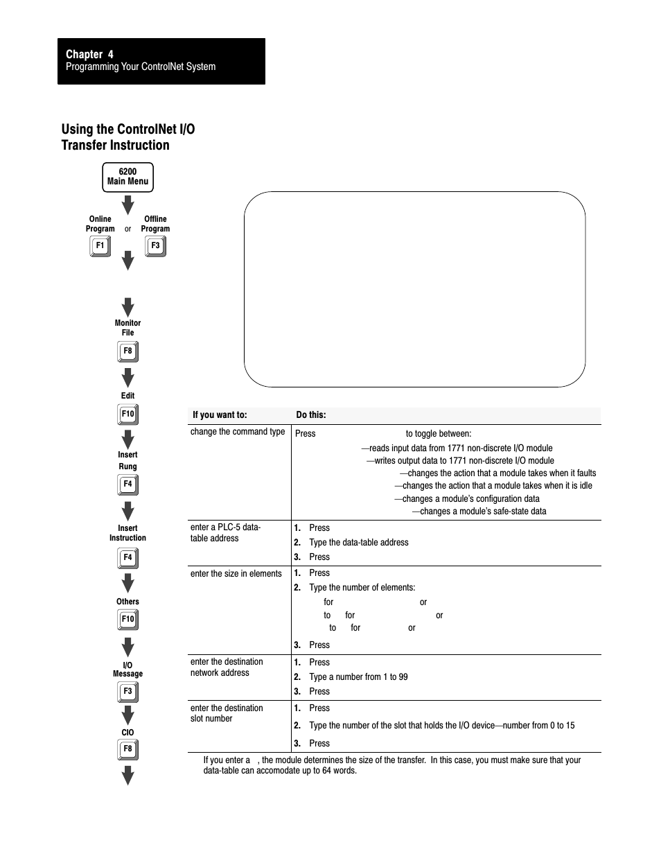 Using the controlnet i/o transfer instruction, Chapter 4 | Rockwell Automation 1785-L20C_L40C, D17856.5.14 ControlNet PLC-5 Programmable Controllers User Manual User Manual | Page 59 / 107
