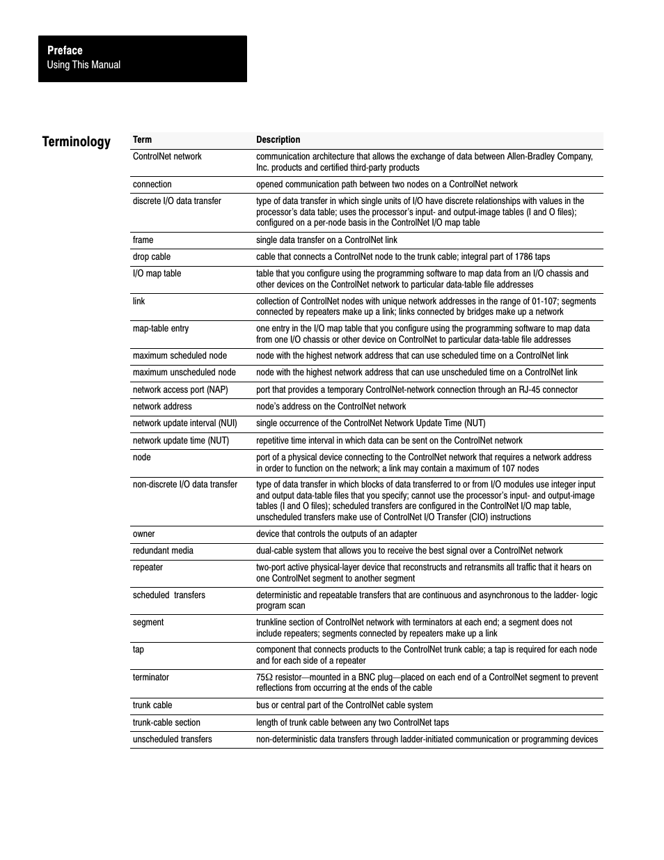 Terminology | Rockwell Automation 1785-L20C_L40C, D17856.5.14 ControlNet PLC-5 Programmable Controllers User Manual User Manual | Page 6 / 107