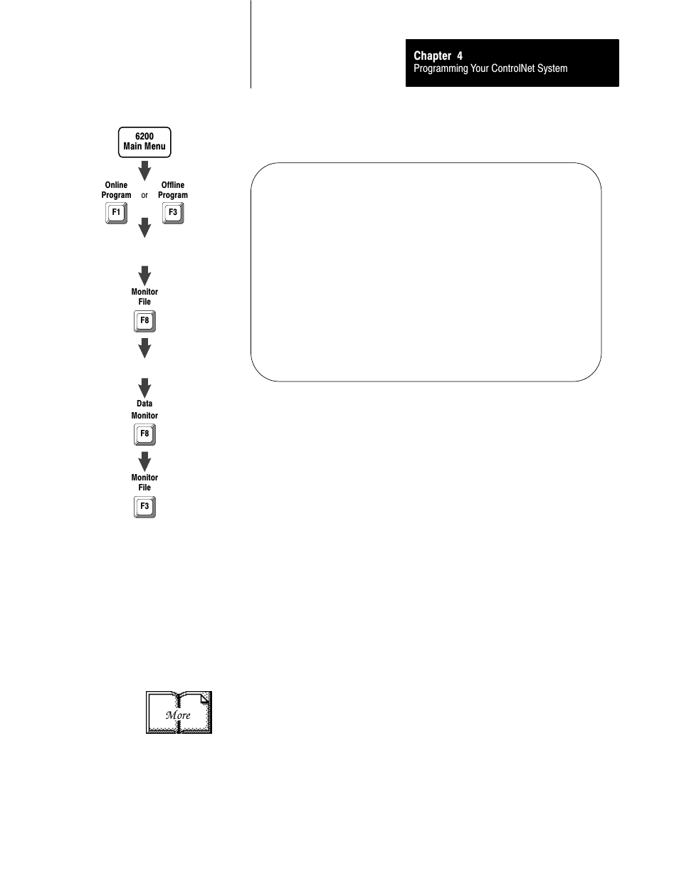 More | Rockwell Automation 1785-L20C_L40C, D17856.5.14 ControlNet PLC-5 Programmable Controllers User Manual User Manual | Page 60 / 107