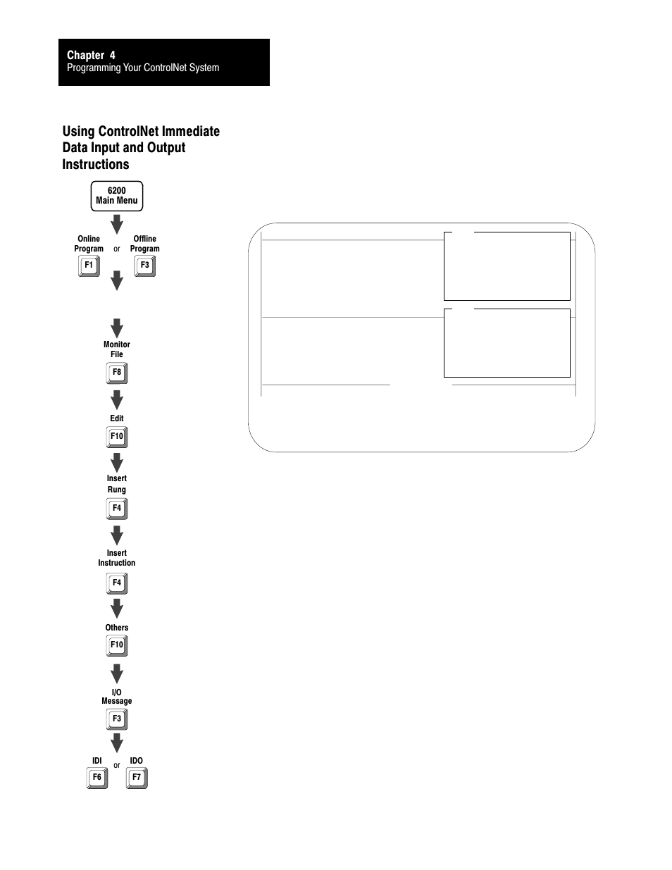 Chapter 4 | Rockwell Automation 1785-L20C_L40C, D17856.5.14 ControlNet PLC-5 Programmable Controllers User Manual User Manual | Page 61 / 107