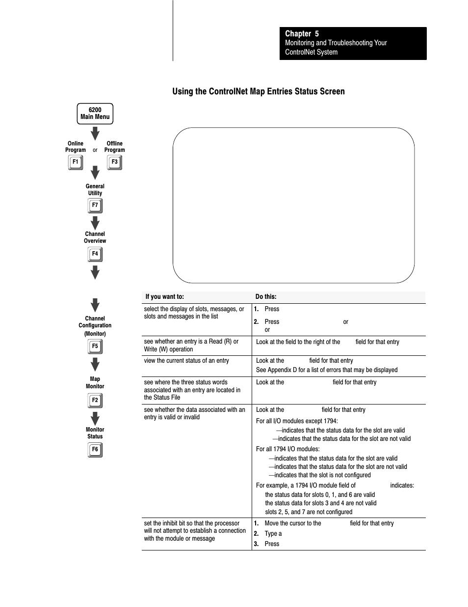 Using the controlnet map entries status screen, Chapter 5 | Rockwell Automation 1785-L20C_L40C, D17856.5.14 ControlNet PLC-5 Programmable Controllers User Manual User Manual | Page 71 / 107