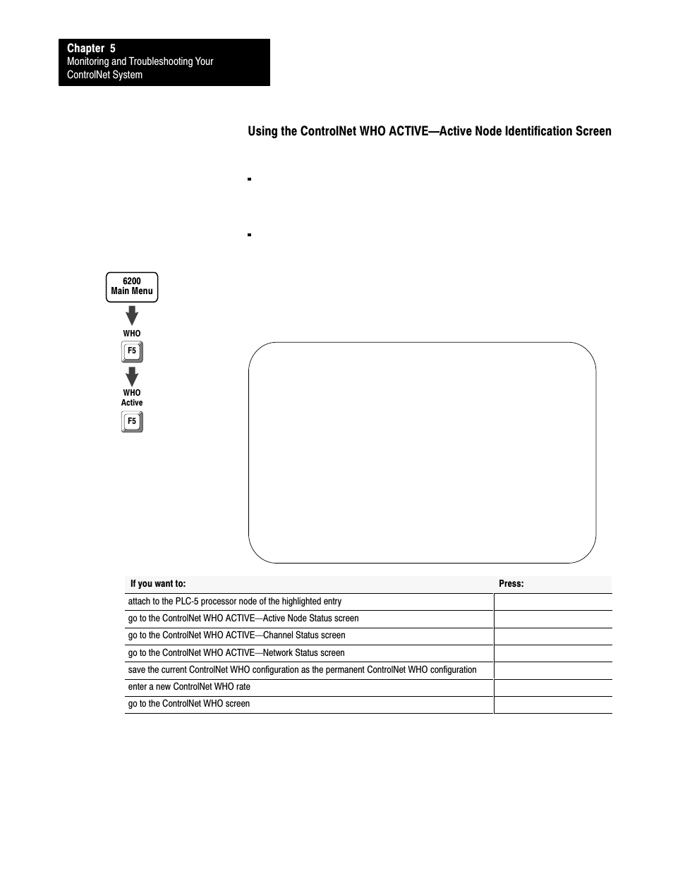 5ć14, Chapter 5 | Rockwell Automation 1785-L20C_L40C, D17856.5.14 ControlNet PLC-5 Programmable Controllers User Manual User Manual | Page 76 / 107